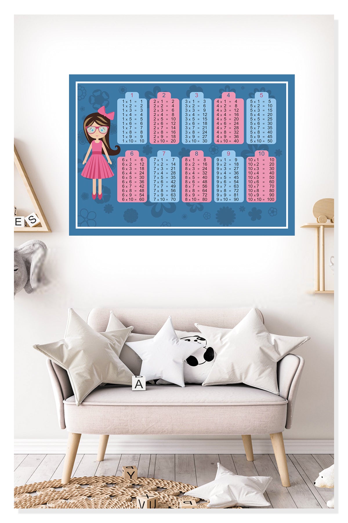 Çarpım Tablosu 3 Eğici Çocuk Odası Duvar Sticker