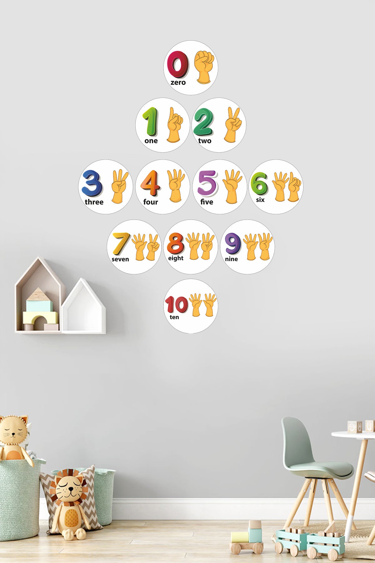 Çocuk Odası Duvar Sticker İngilizce Rakamalar Numbers