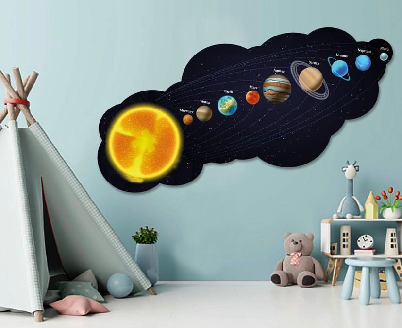Güneş Sistemi Gezegenleri Çocuk Odası Duvar Sticker
