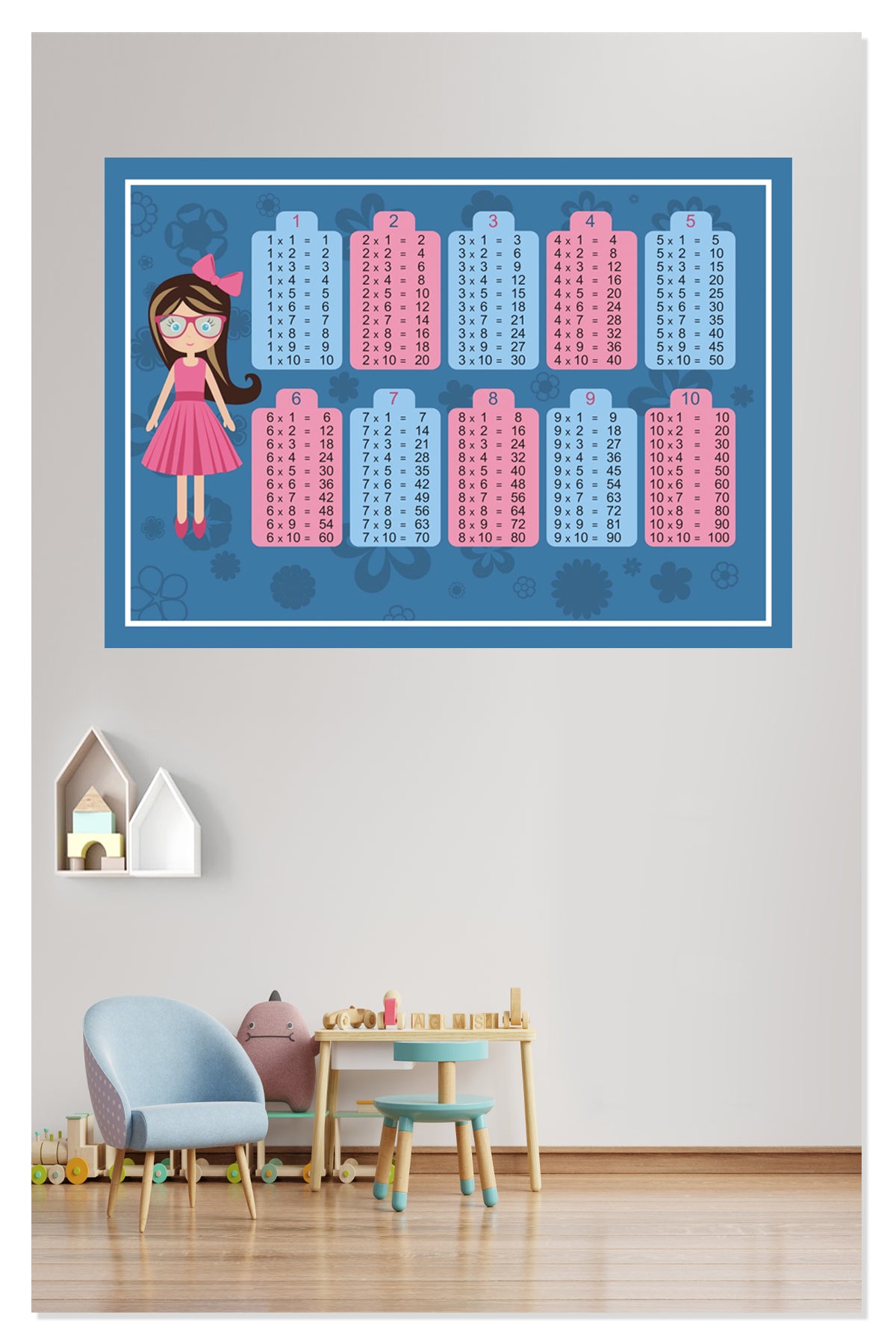 Çarpım Tablosu 3 Eğici Çocuk Odası Duvar Sticker