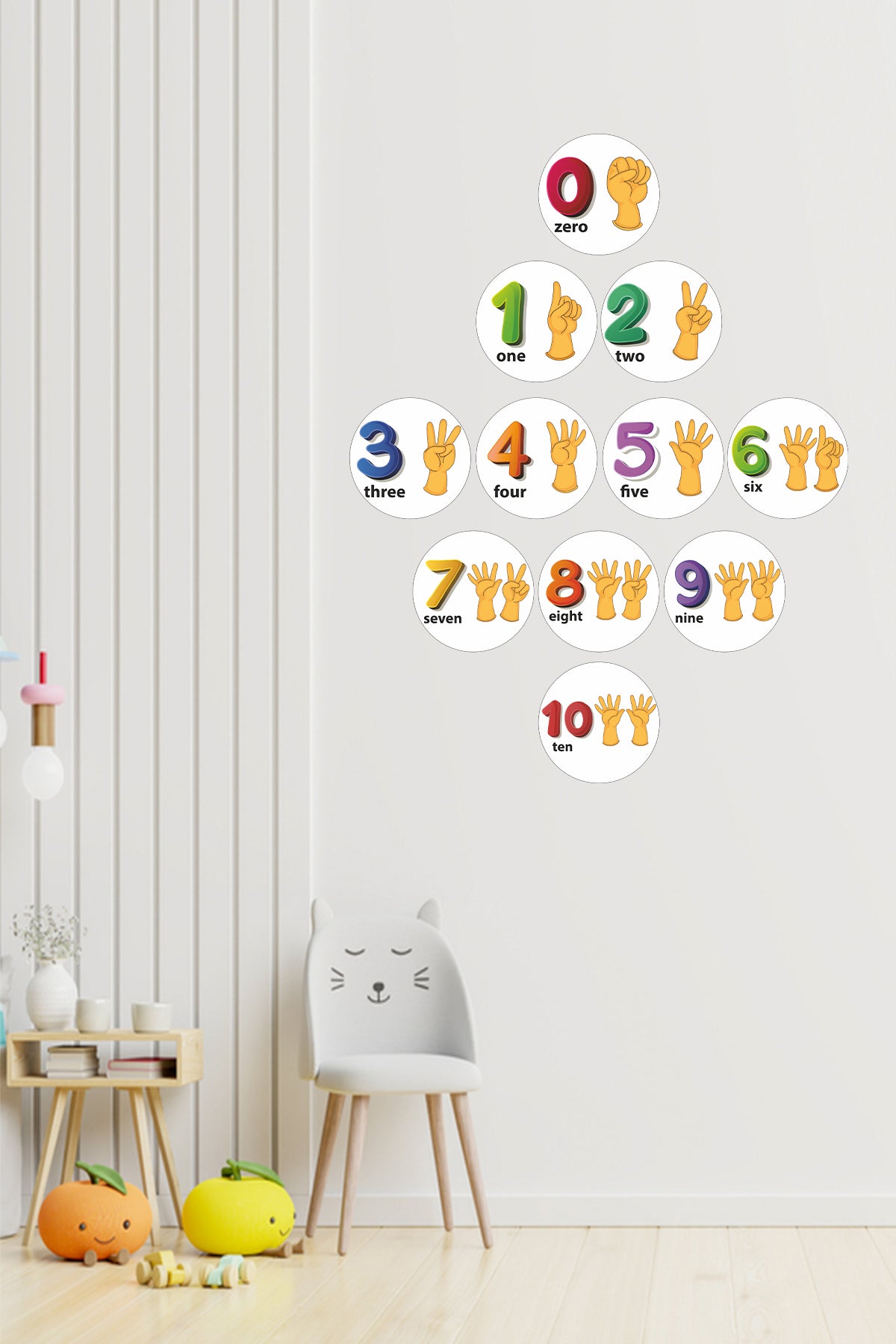 Room Number Sticker Design Çocuk Odası Duvar Sticker İngilizce Rakamalar Numbers – stickersepetim.co