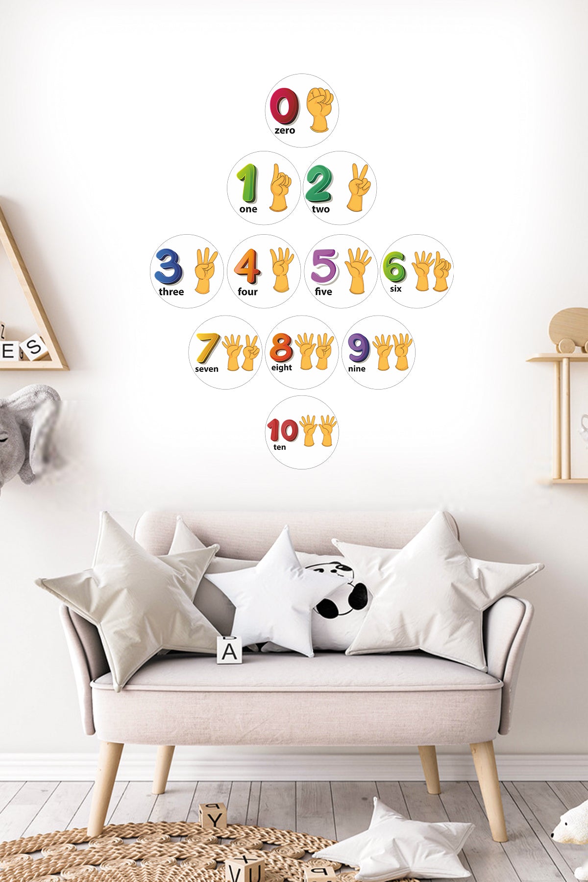 Çocuk Odası Duvar Sticker İngilizce Rakamalar Numbers