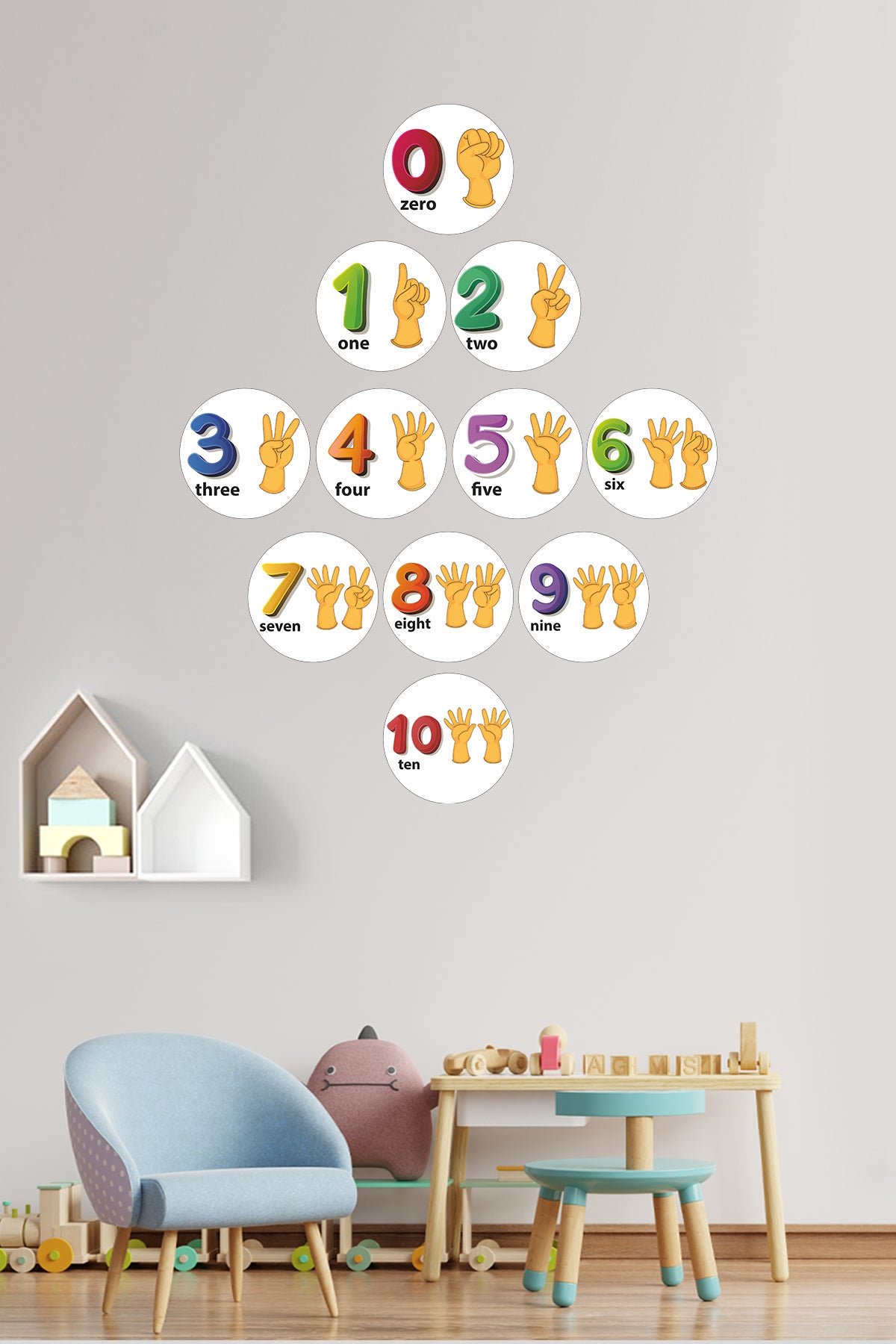 Çocuk Odası Duvar Sticker İngilizce Rakamalar Numbers