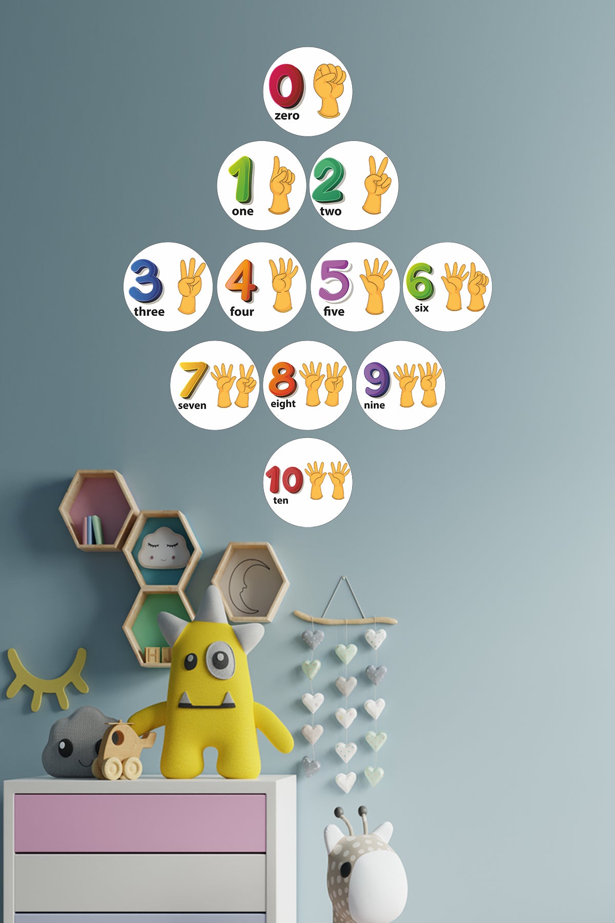 Çocuk Odası Duvar Sticker İngilizce Rakamalar Numbers