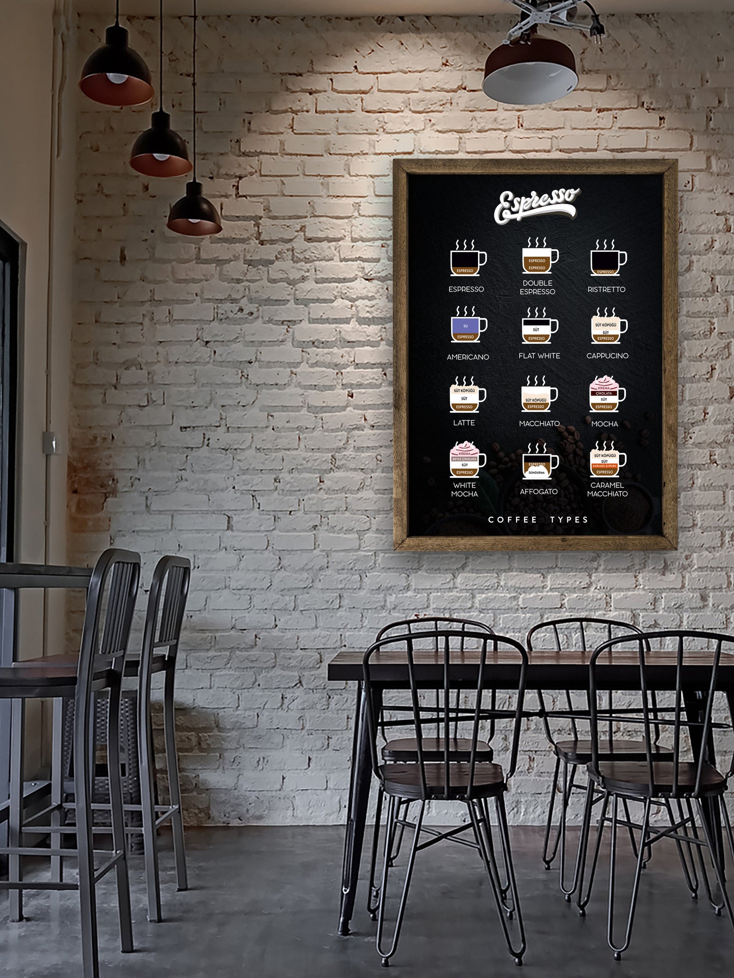 Espresso Kahve Çeşitleri - Coffee Types Duvar Dekoru - Ahşap Tablo