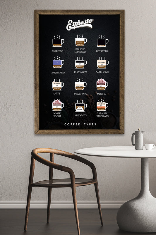 Espresso Kahve Çeşitleri - Coffee Types Duvar Dekoru - Ahşap Tablo