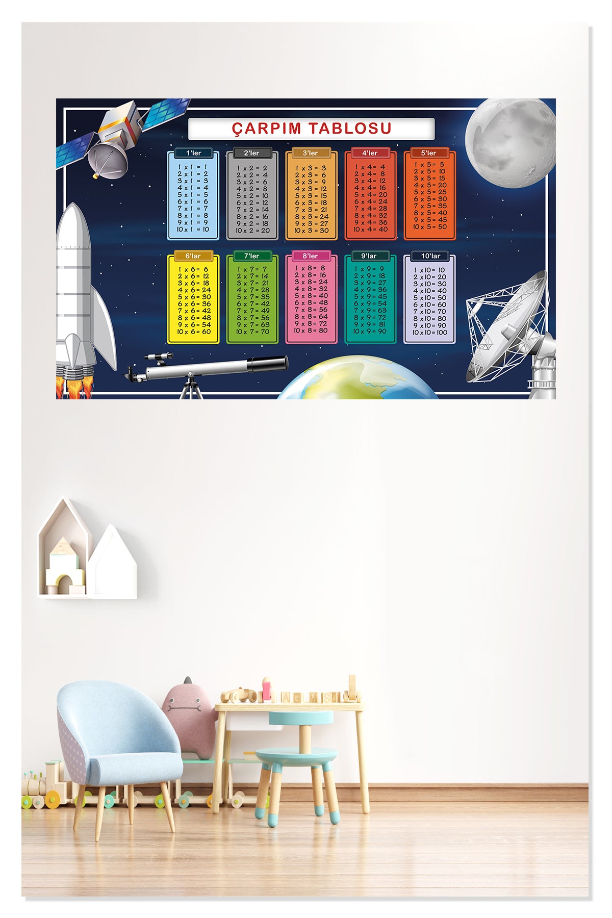 Uzay Temalı Çarpım Tablosu Çocuk Odası Eğitici Gelişim Duvar Sticker