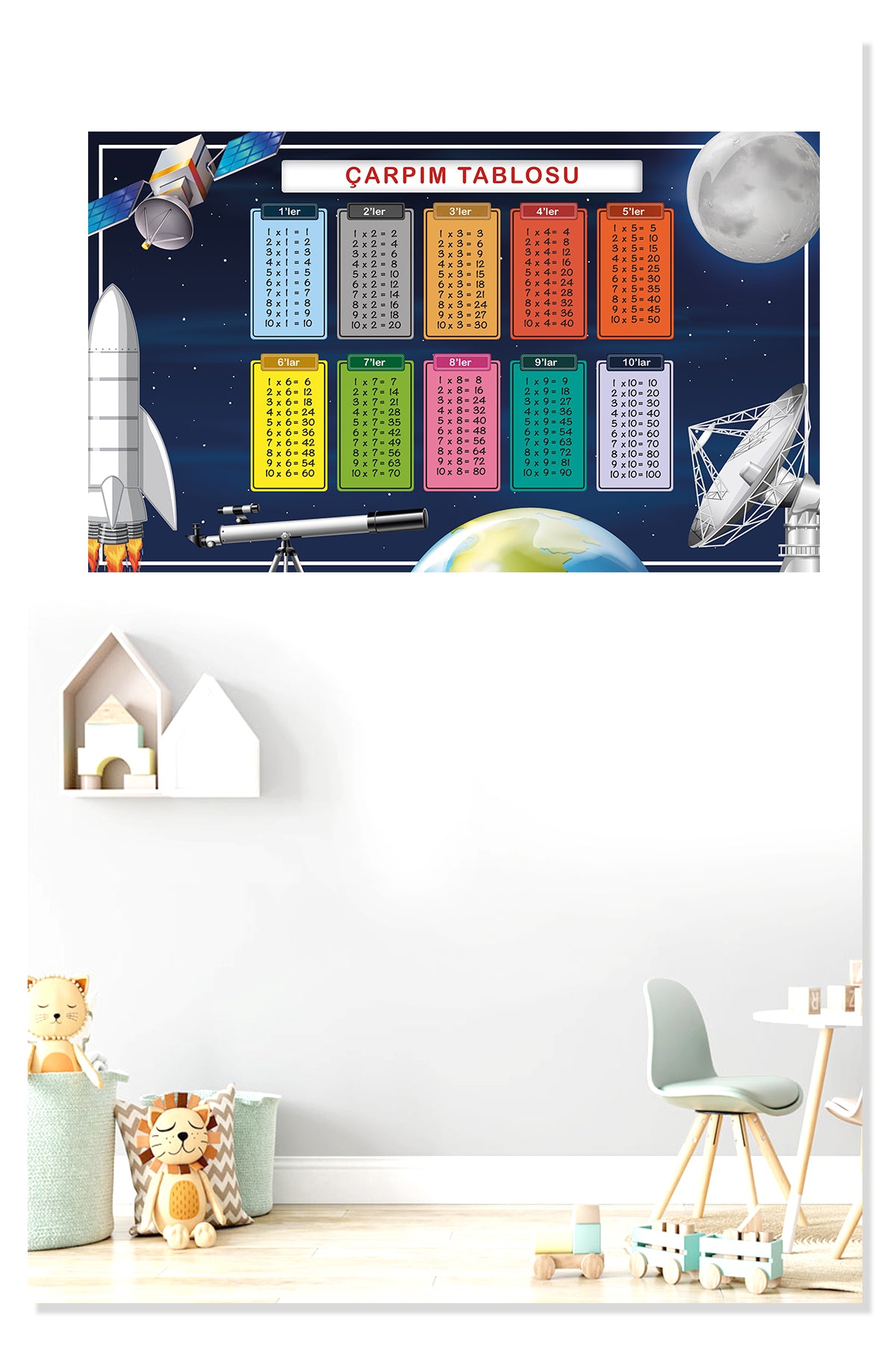 Uzay Temalı Çarpım Tablosu Çocuk Odası Eğitici Gelişim Duvar Sticker ...