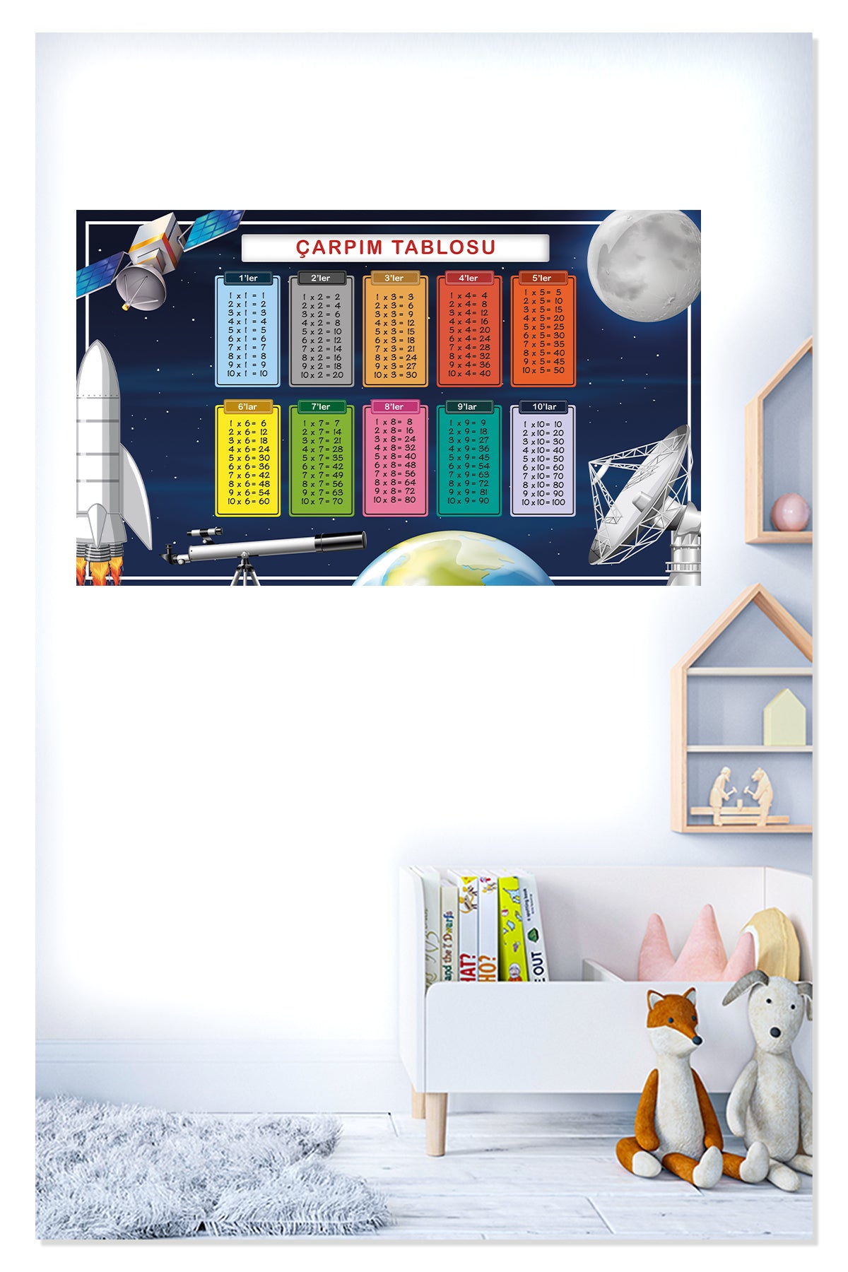 Uzay Temalı Çarpım Tablosu Çocuk Odası Eğitici Gelişim Duvar Sticker
